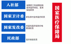 918博天堂 --官网首页