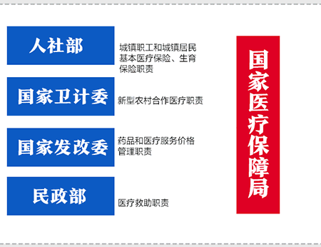 918博天堂 --官网首页