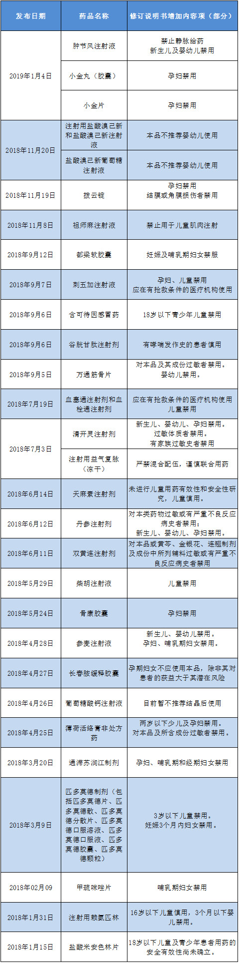 918博天堂 --官网首页