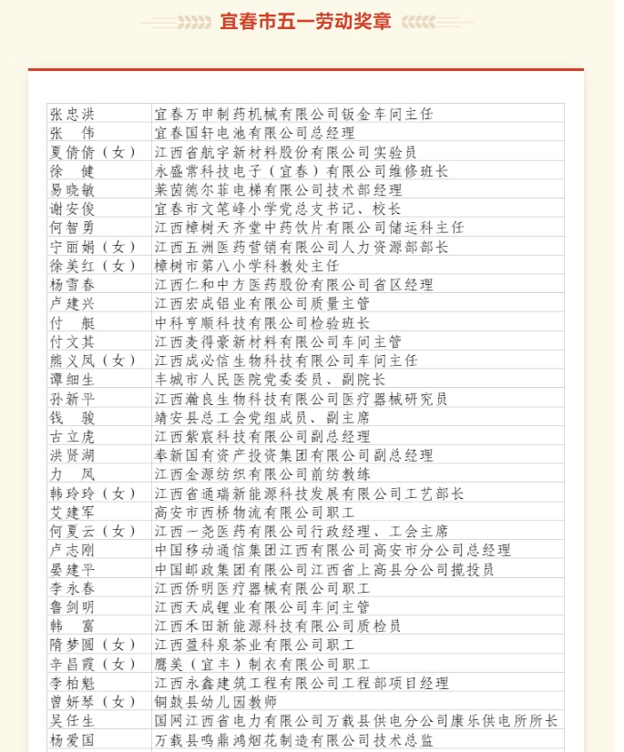 918博天堂 --官网首页